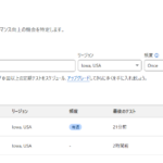 CloudflareのSpeedテスト